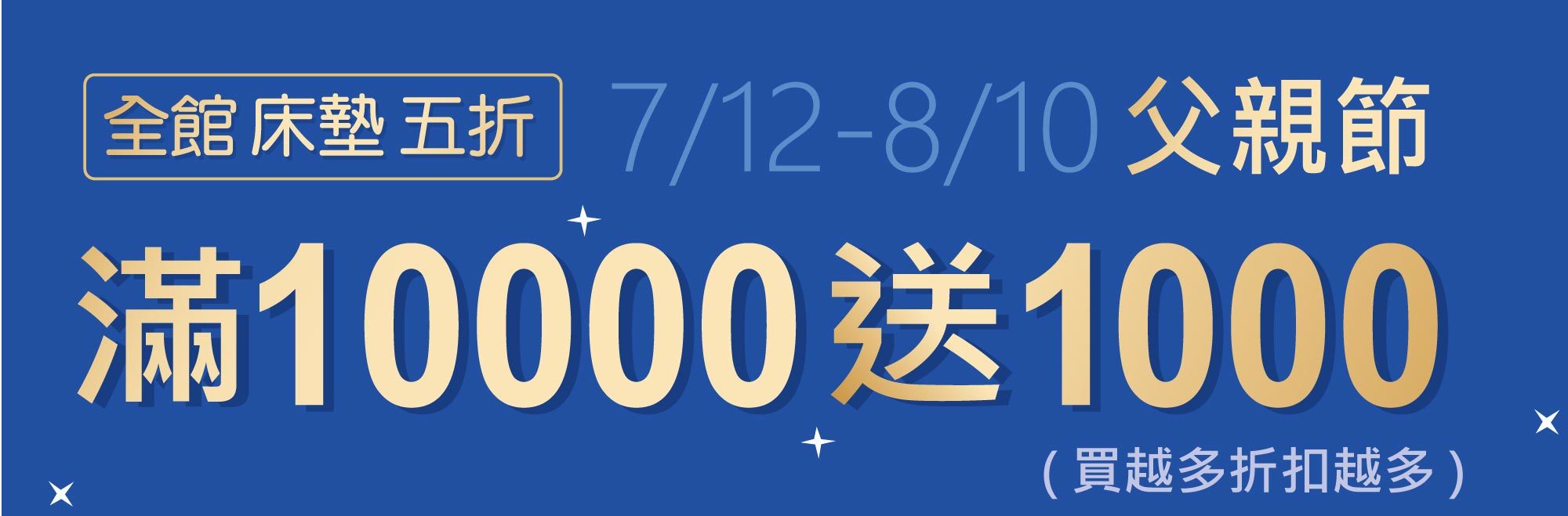父親節滿萬折千活動開跑