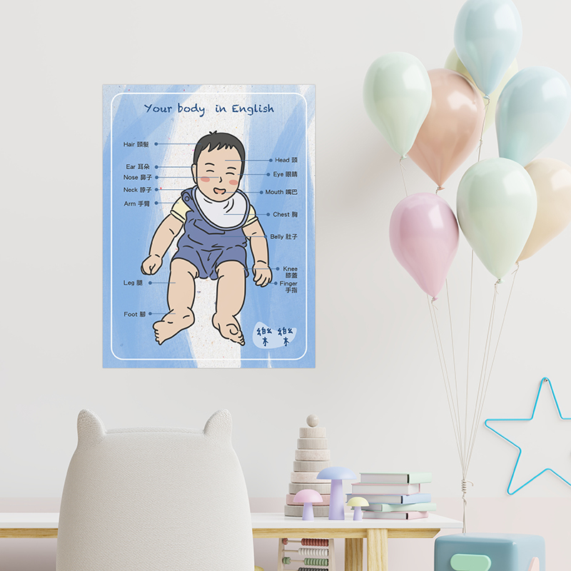 認識自己-繪圖(似顏繪)版本