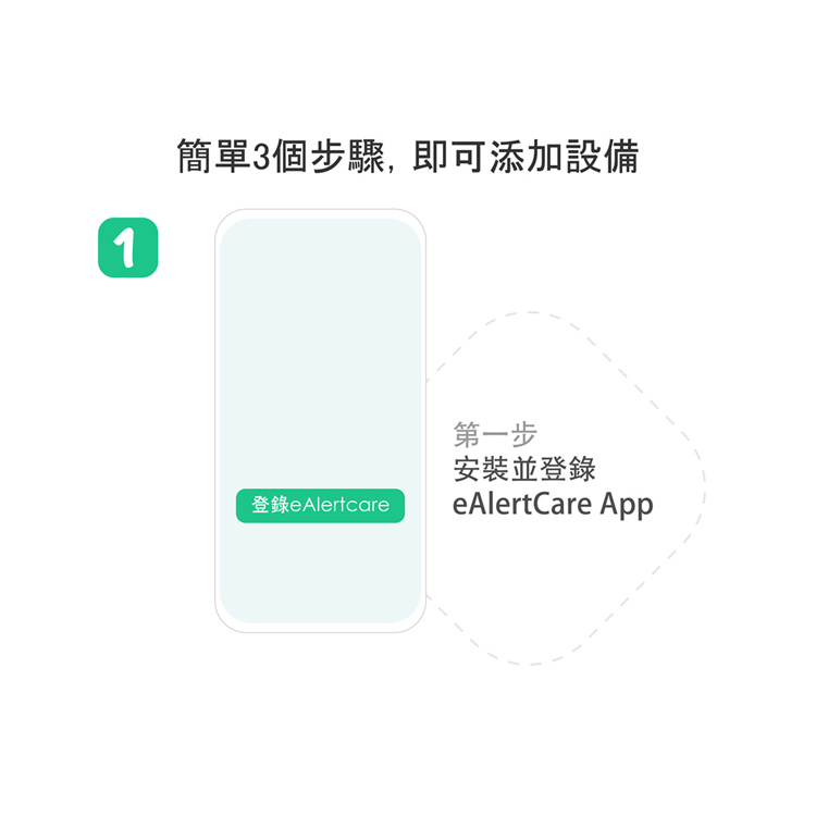 Guardman 护匡 - GWR-T3000 多重接收器