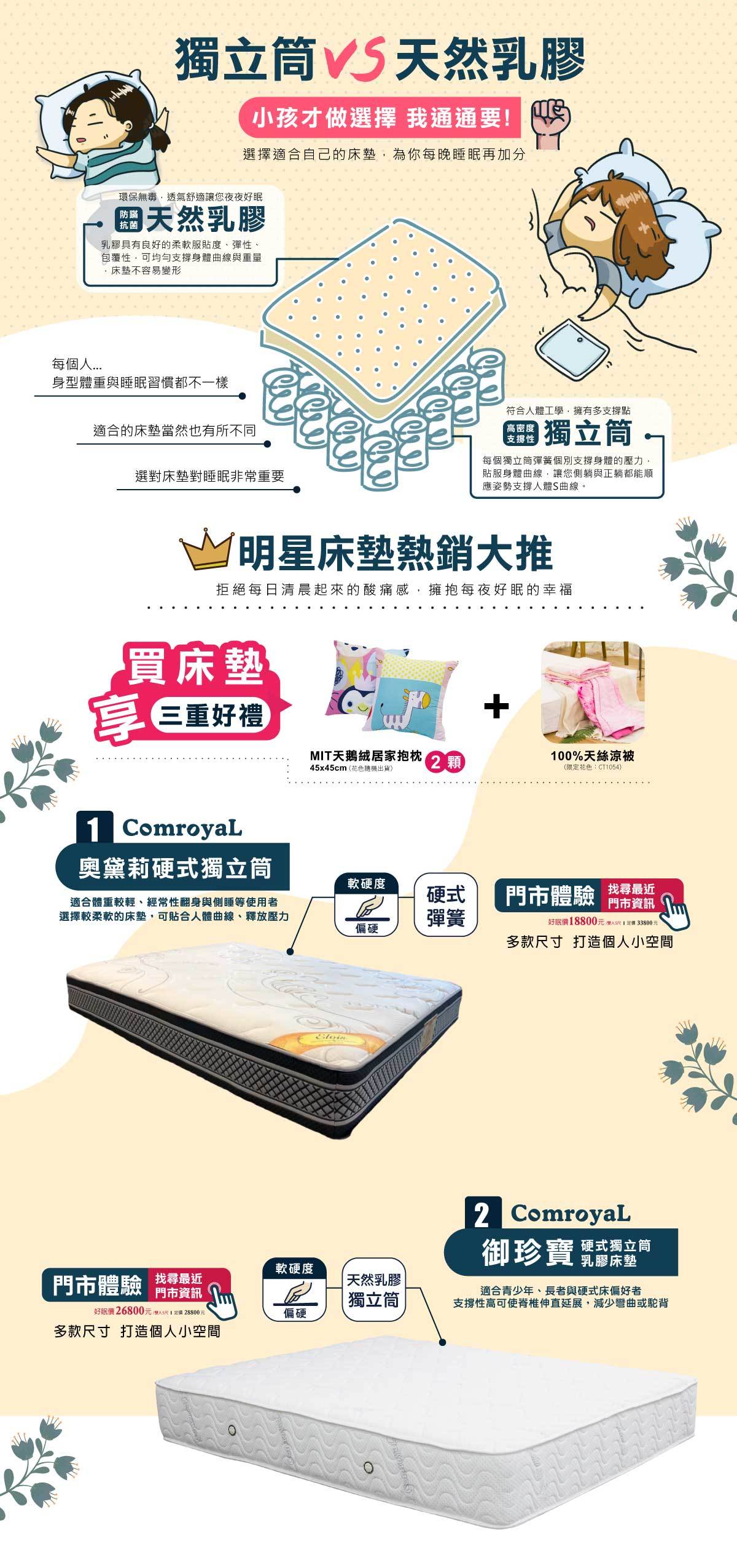 天恩寢具週年慶，買床墊送天絲涼被+抱枕。