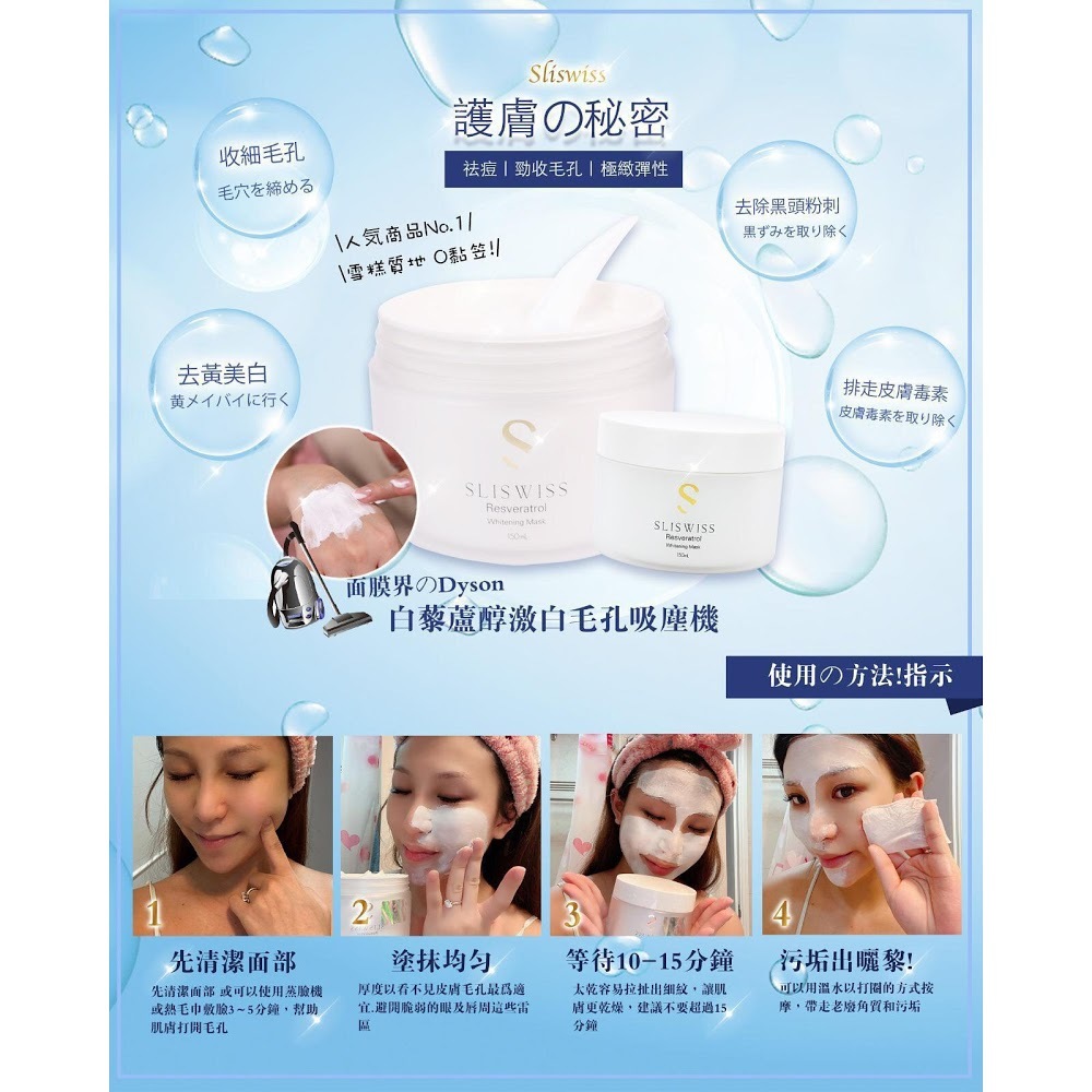 SLISWISS 白藜蘆醇激白毛孔吸塵機面膜