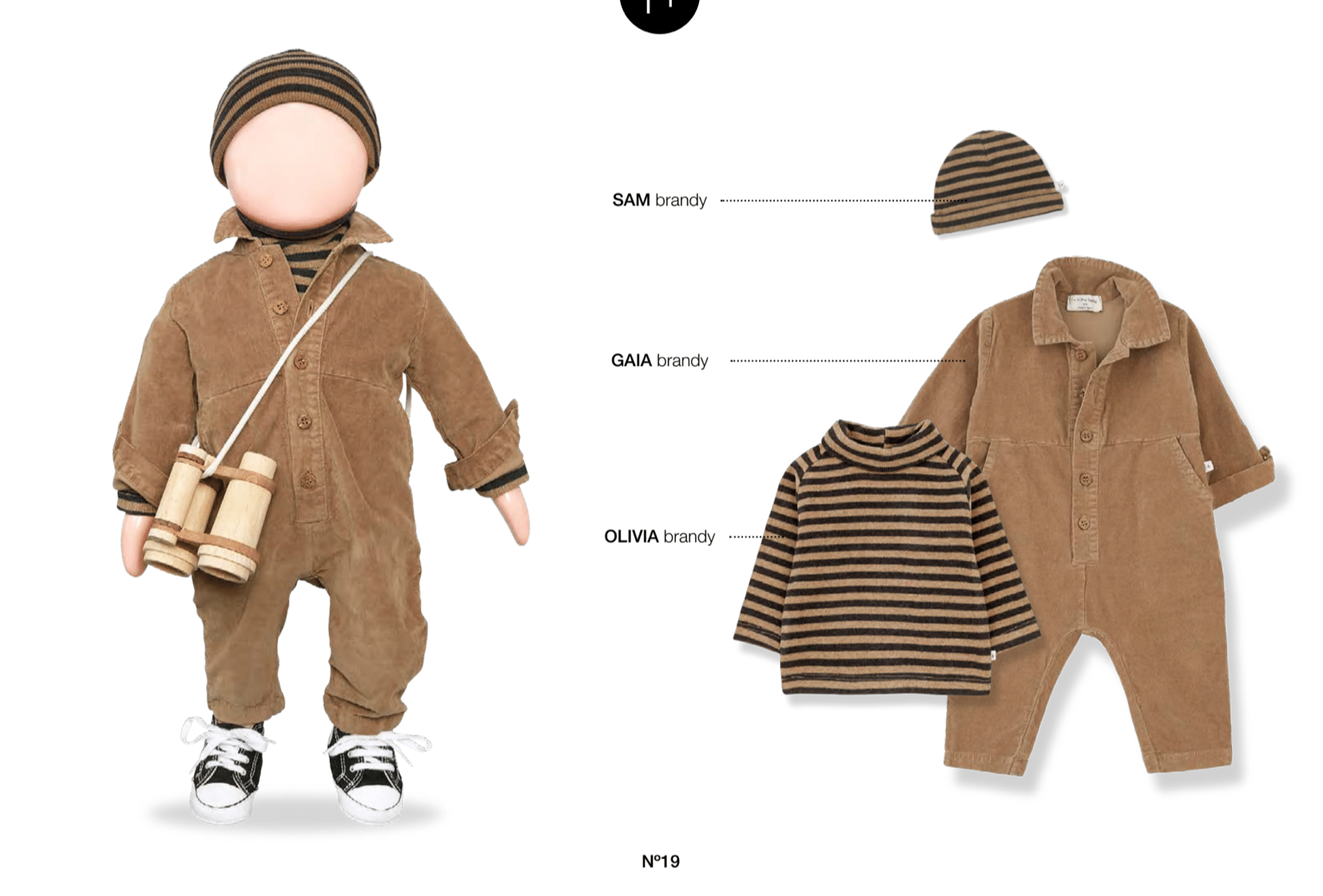 1+ IN THE FAMILY - Sam（Brandy）