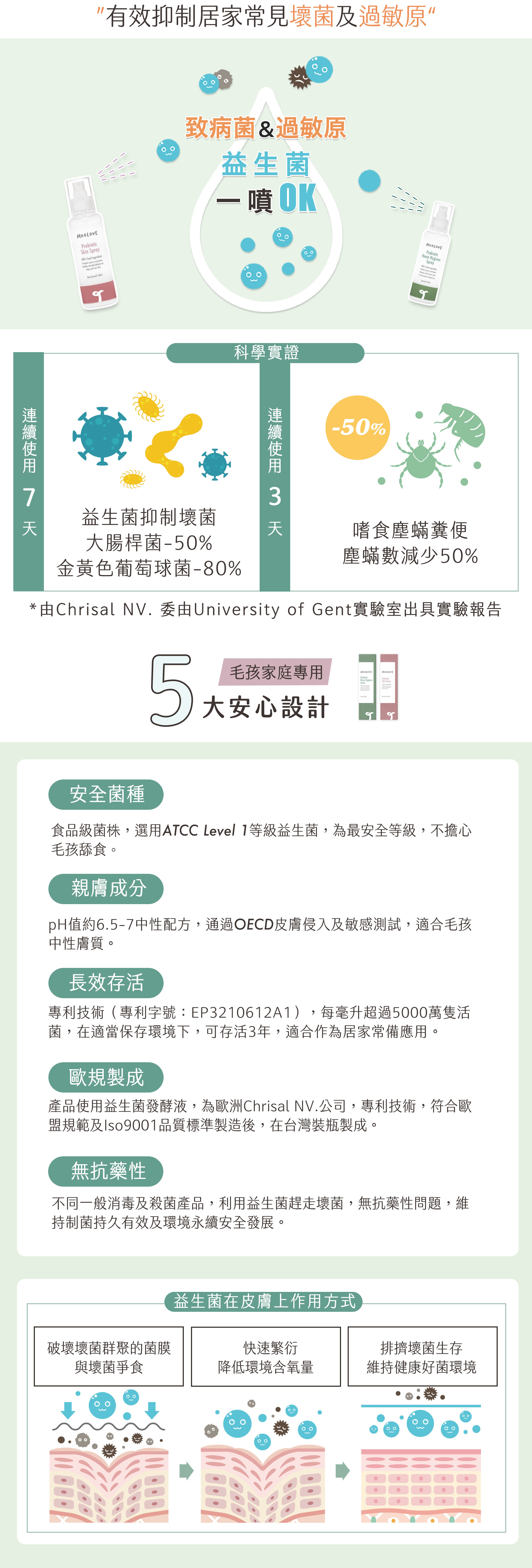 毛樂主意益生菌噴霧介紹-05