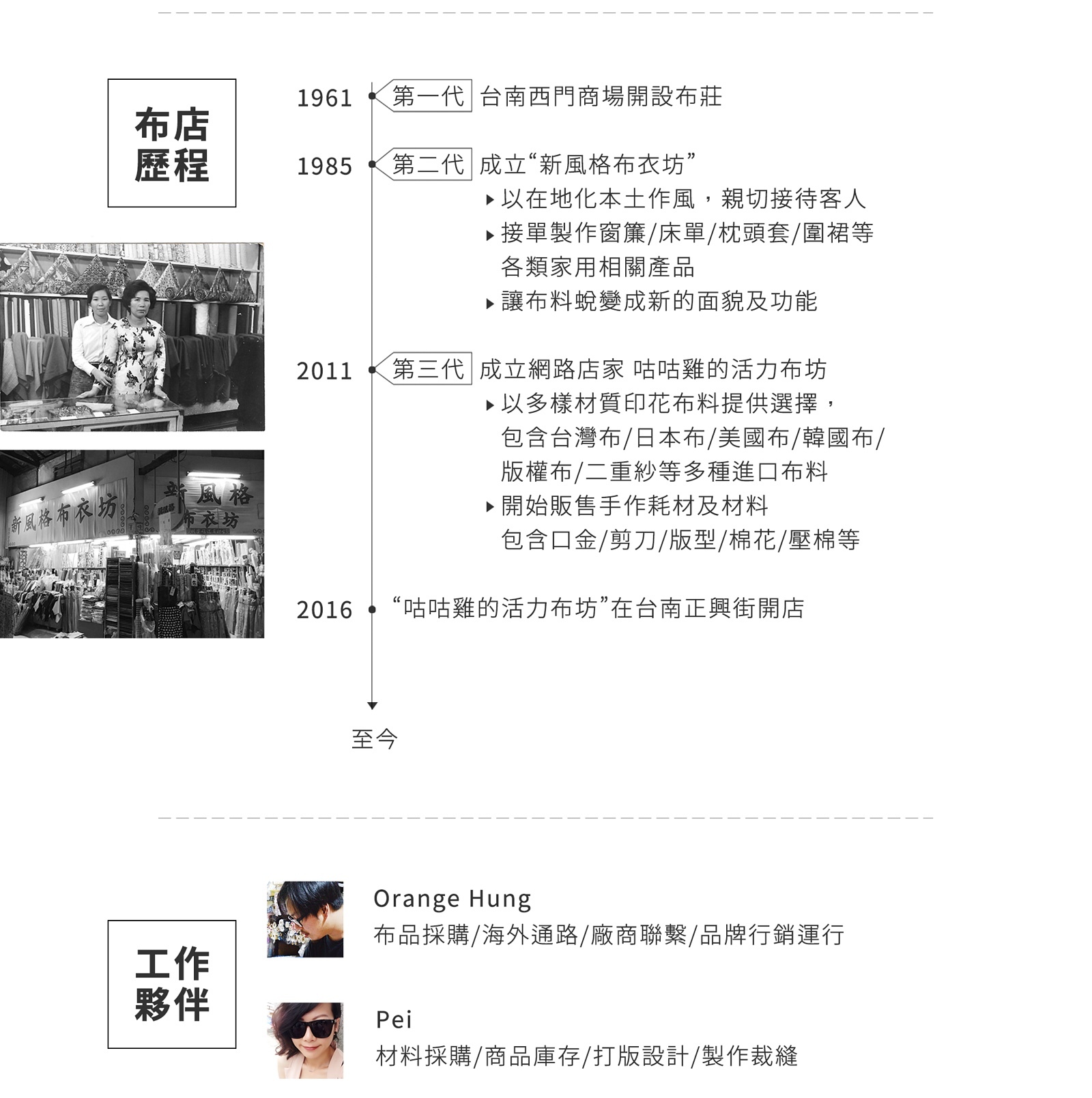 咕咕雞的活力布坊歷史