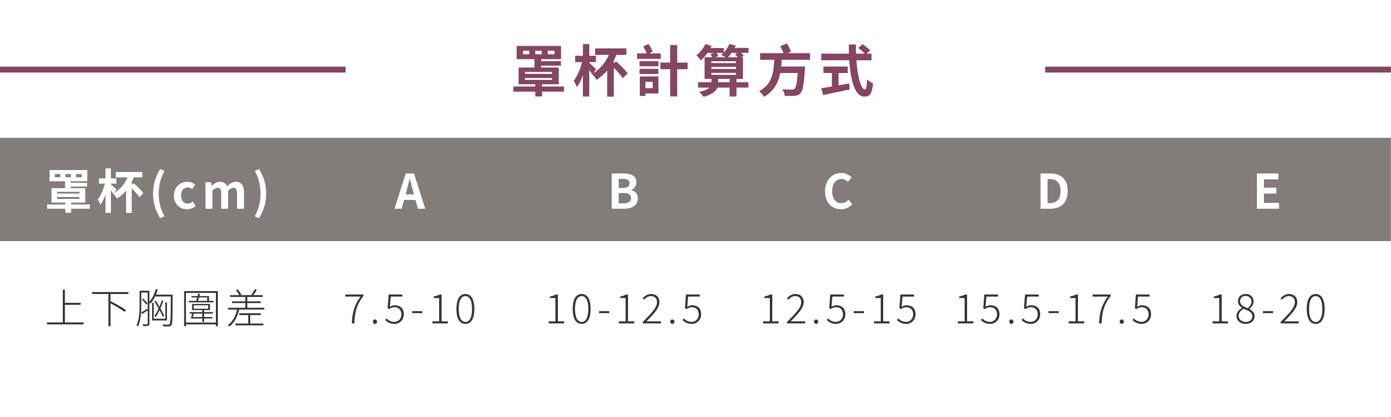 AS瑜珈BRA尺寸表