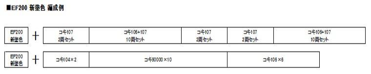 Kato 3036-1 N規 EF200 新塗色 電車