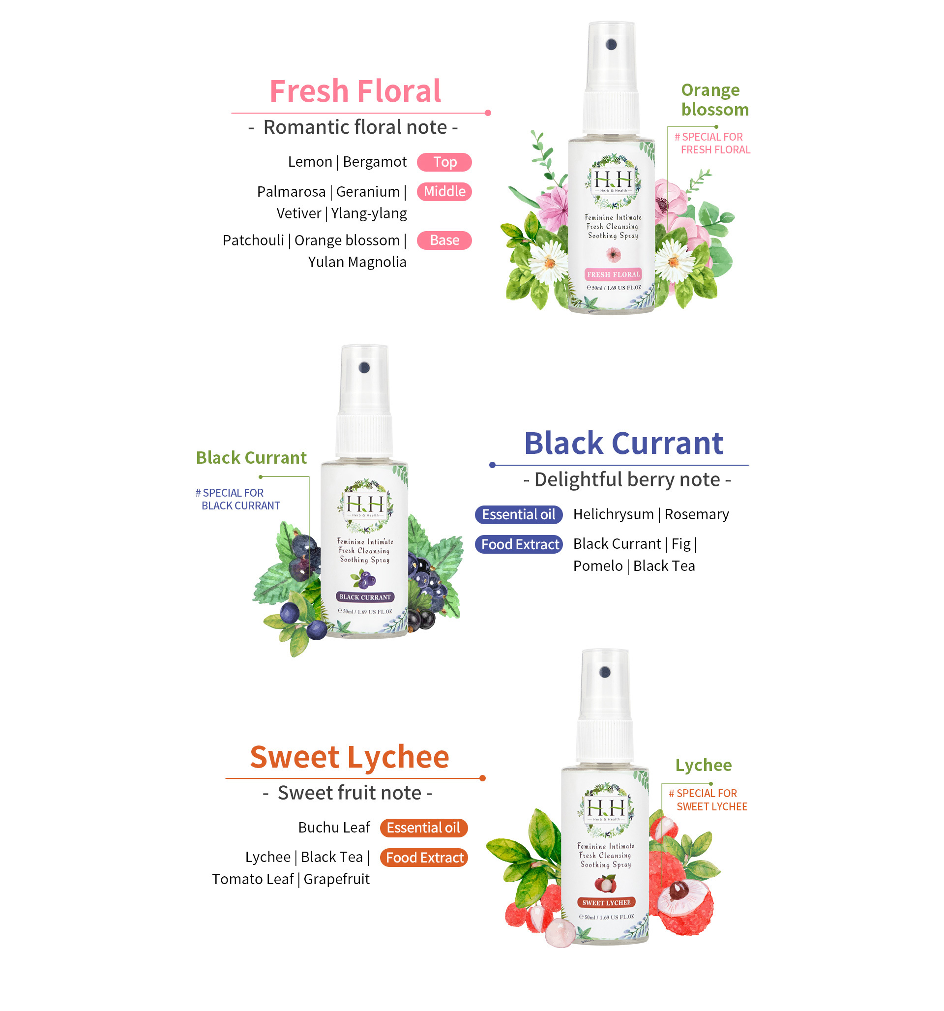 HH Feminine Intimate Fresh Cleansing Soothing Spray