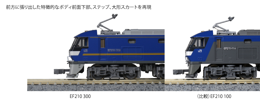 Kato 3092-1 N規 EF210 300 電車 藍
