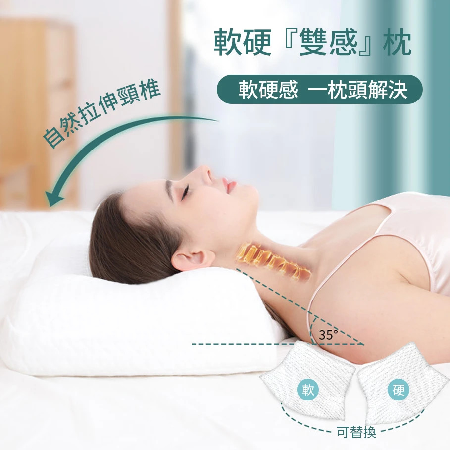 【日本Yohome可替換軟硬雙感枕塊】Yohome【正品】拯救失眠|挑戰一覺瞓天光|科學分區|可替換軟硬雙感枕塊|Yohome 軟硬雙感助眠護頸枕