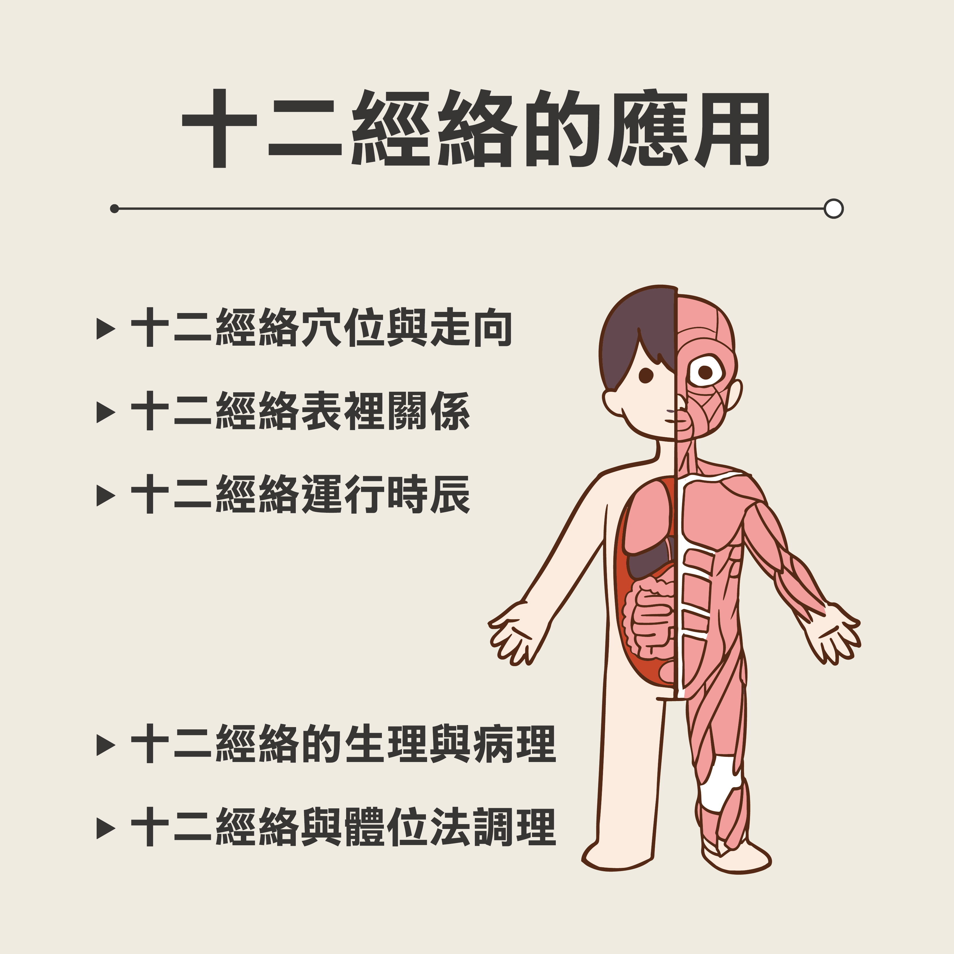 經絡瑜珈,師資班,中壢瑜珈,瑜珈教室,瑜珈課程,瑜珈老師推薦,瑜珈墊