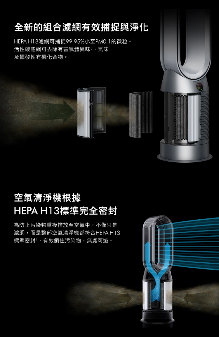 恆隆行｜Dyson Purifier Hot+Cool 三合一涼暖空氣清淨機HP07 【原廠濾網】