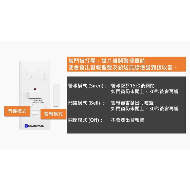 Guardman 护匡 - GWT-L100 无线门窗警报器