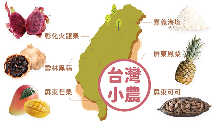 好田家-乾果巧克力-搭配台灣在地小農果乾-配料