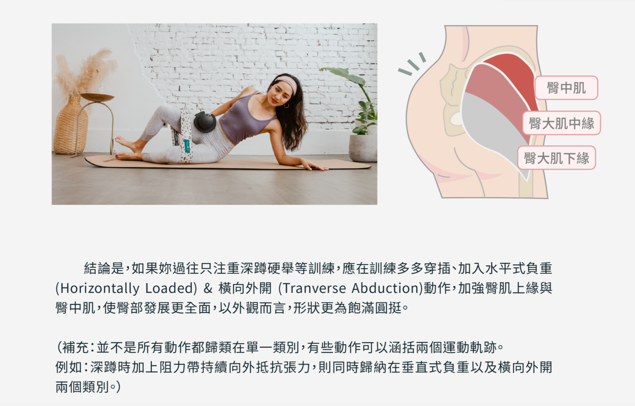 居家美臀電子書