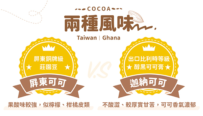 好田家-醇黑巧克力-屏東可可-果酸豐富-迦納可可-甘苦厚實