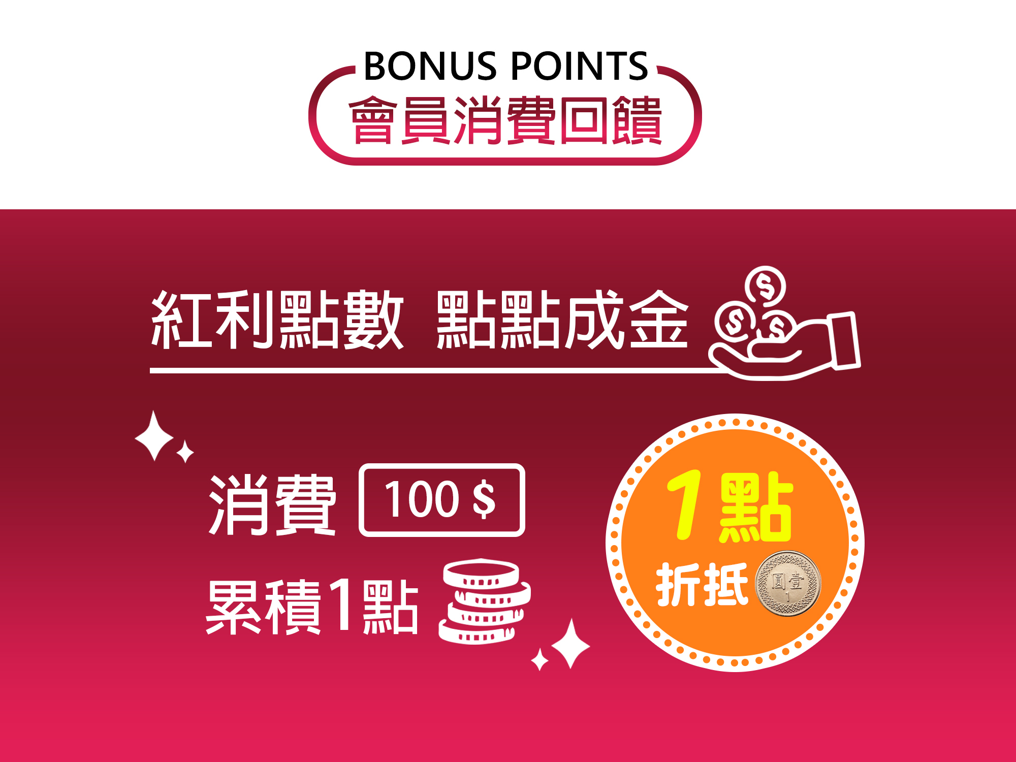 紅利點數折抵現金,點點成金,會員消費回饋