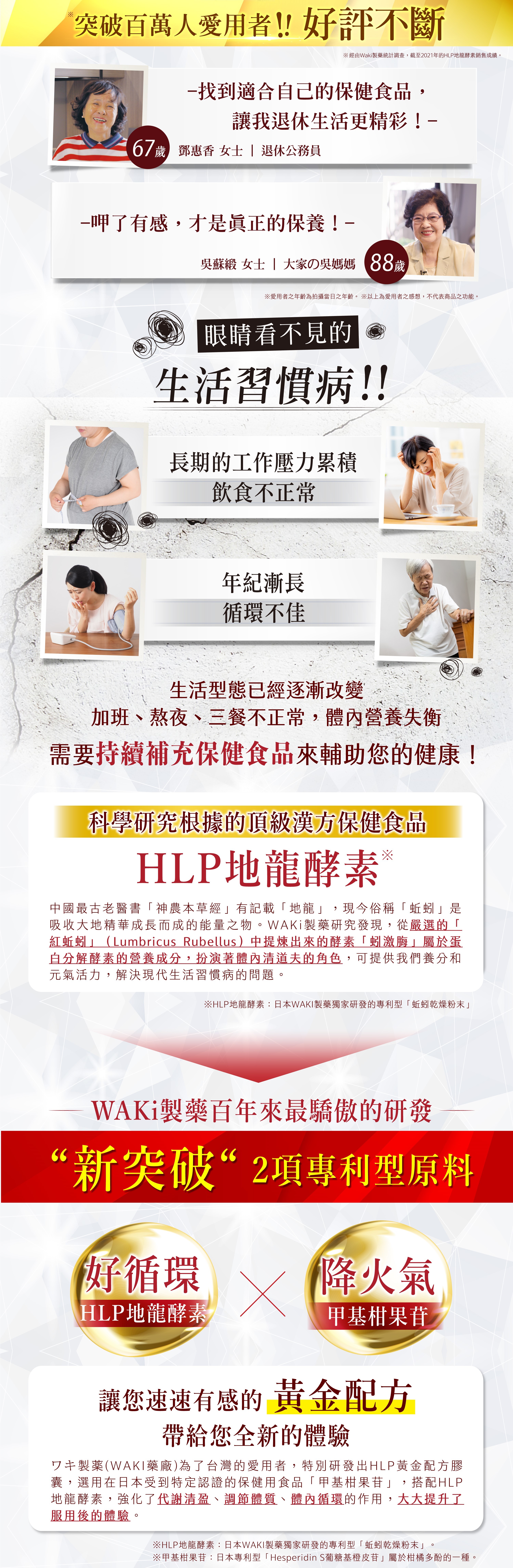 HLP黃金配方膠囊，突破百萬愛用者，榮獲「美的in台灣」專訪！從原料、製造、成品完整日本製，百年藥廠WAKi驕傲之作，獨家專利製程，非藥物性調節體內循環、代謝力UP，口碑好評不斷，限時優惠85折，不要錯過