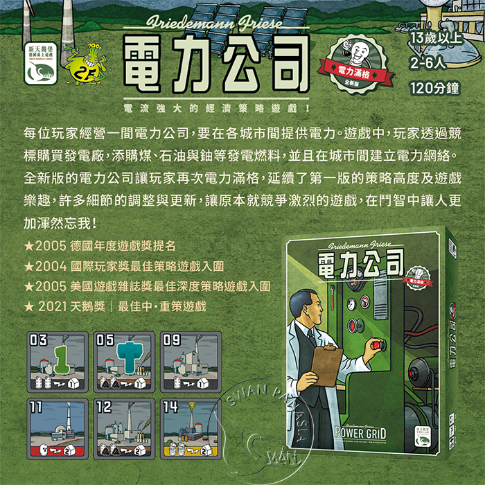 Power Grid: Recharged 電力公司2020版