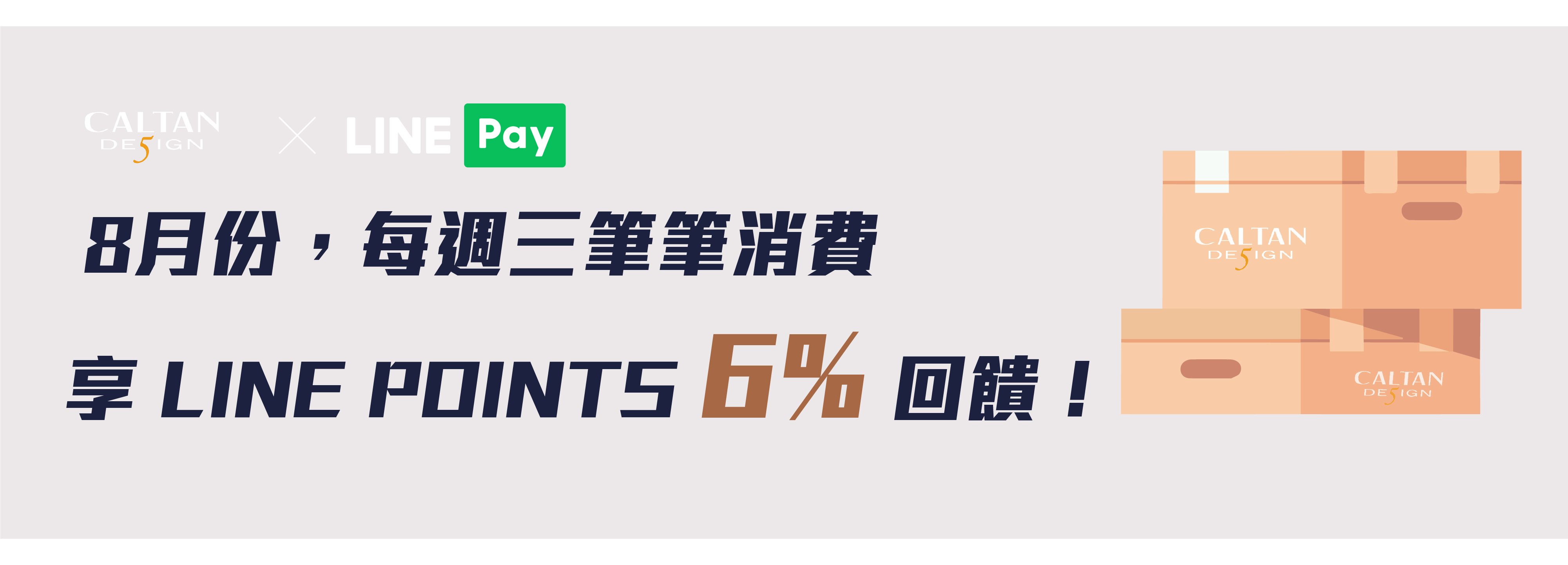 每周三line points 6%回饋