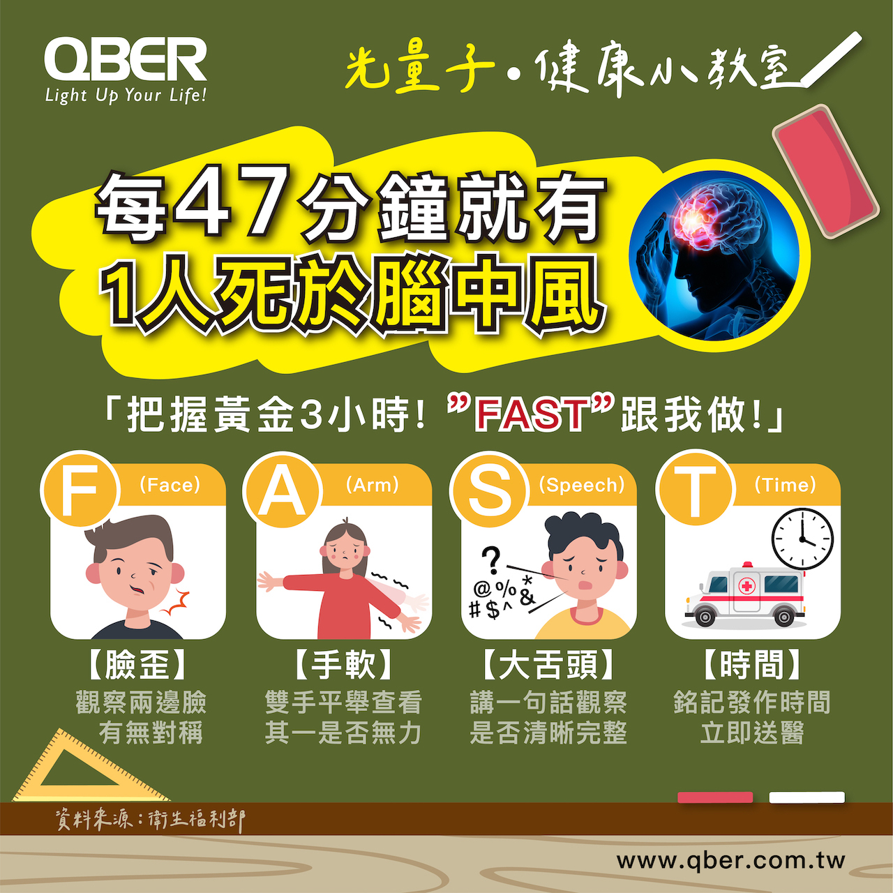 量子,光量子,量子科技,量子 科技,QBER,威柏爾量子科技,量子 代工,遠紅外線,鈦,鍺,頻率,頻率共振,同頻共振,諧振,負離子,石墨烯,能量,能量商品,穴道,經絡,穴位,中醫,光量子科技,Quantum,Photon,痠痛,失眠,抗電磁波,心悸
