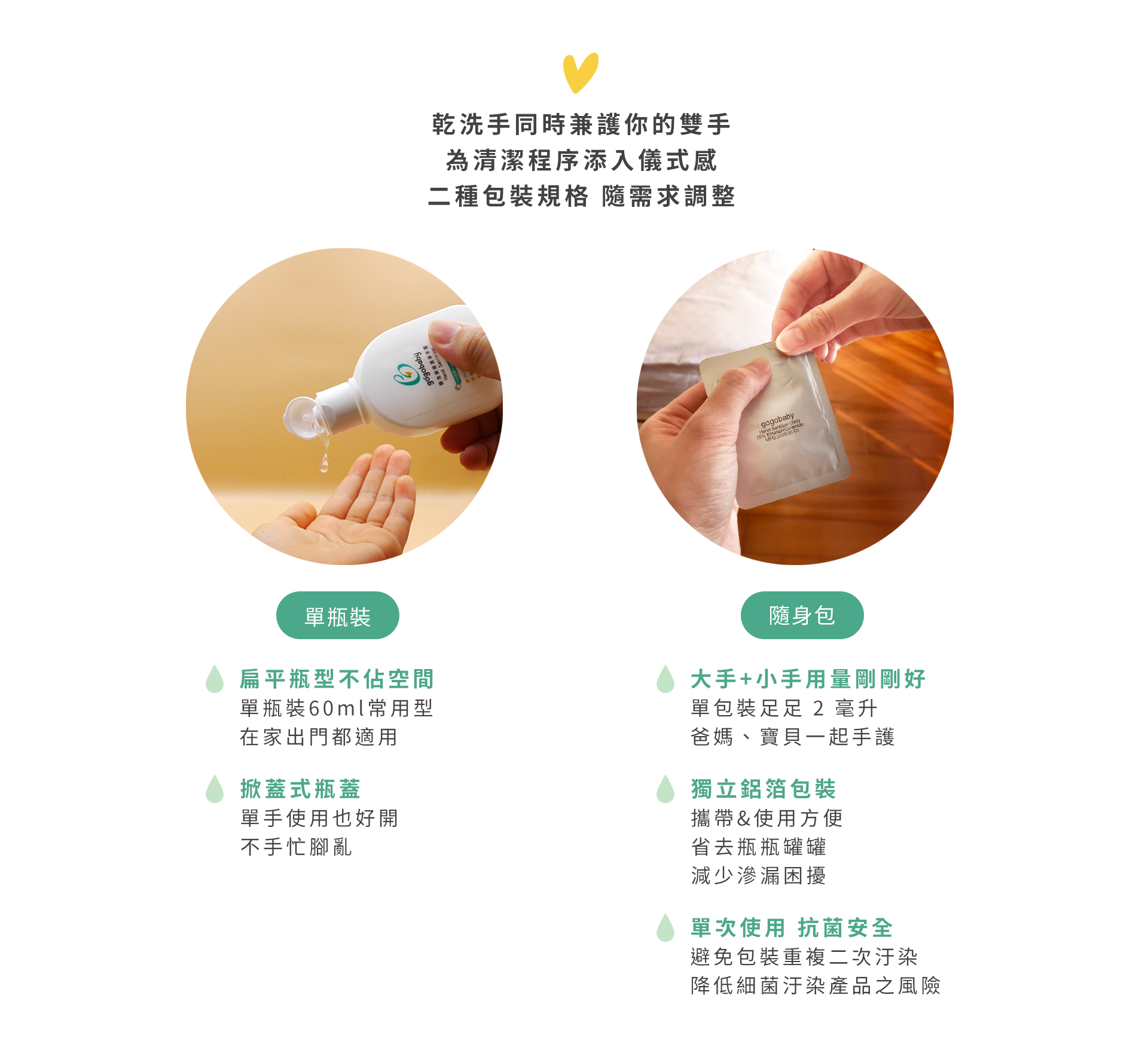 隨身包及瓶裝包裝