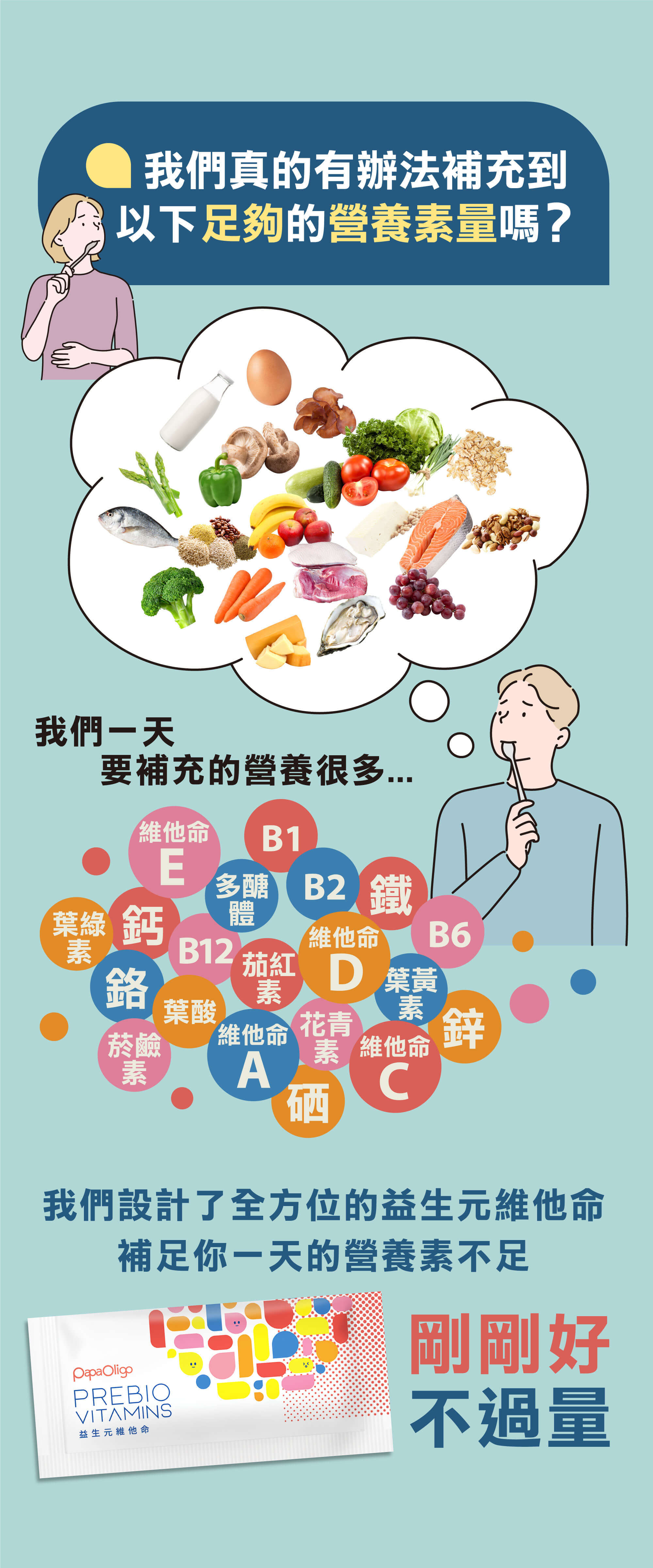 真的有辦法補充到足夠營養素嗎? 全方位益生元維他命，補足你一天的營養素