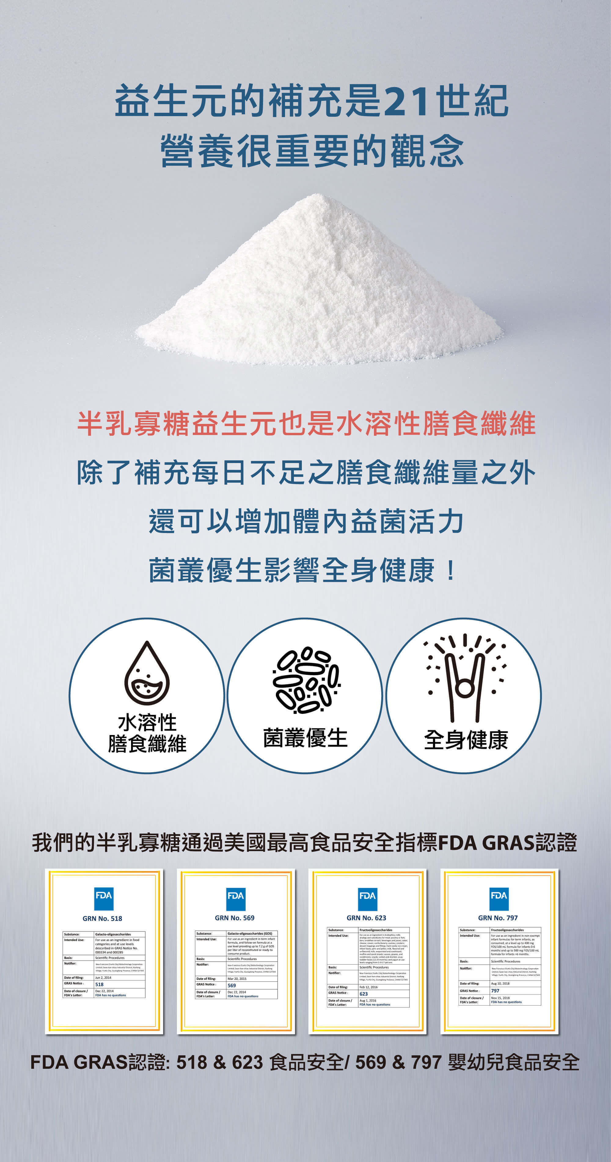 益生元的補充是21世紀營養很重要的觀念