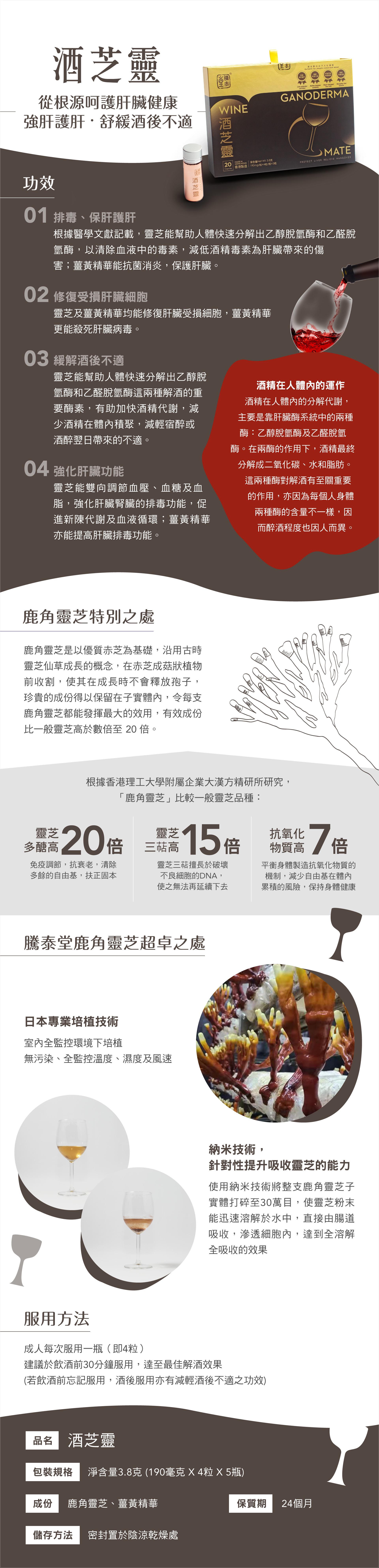 酒芝靈,騰泰堂,鹿角靈芝,宿醉,飲醉,護肝,保肝,保健,薑黃