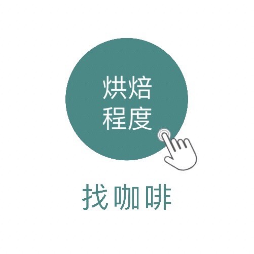 依烘焙程度找咖啡│暖窩咖啡｜新鮮烘焙｜SCA咖啡大師烘焙