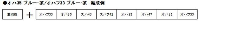 Kato 1-511 HO規 35系 客車廂.藍