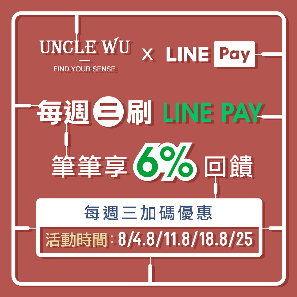 固體香水,固態香膏,unclewu,solid cologne