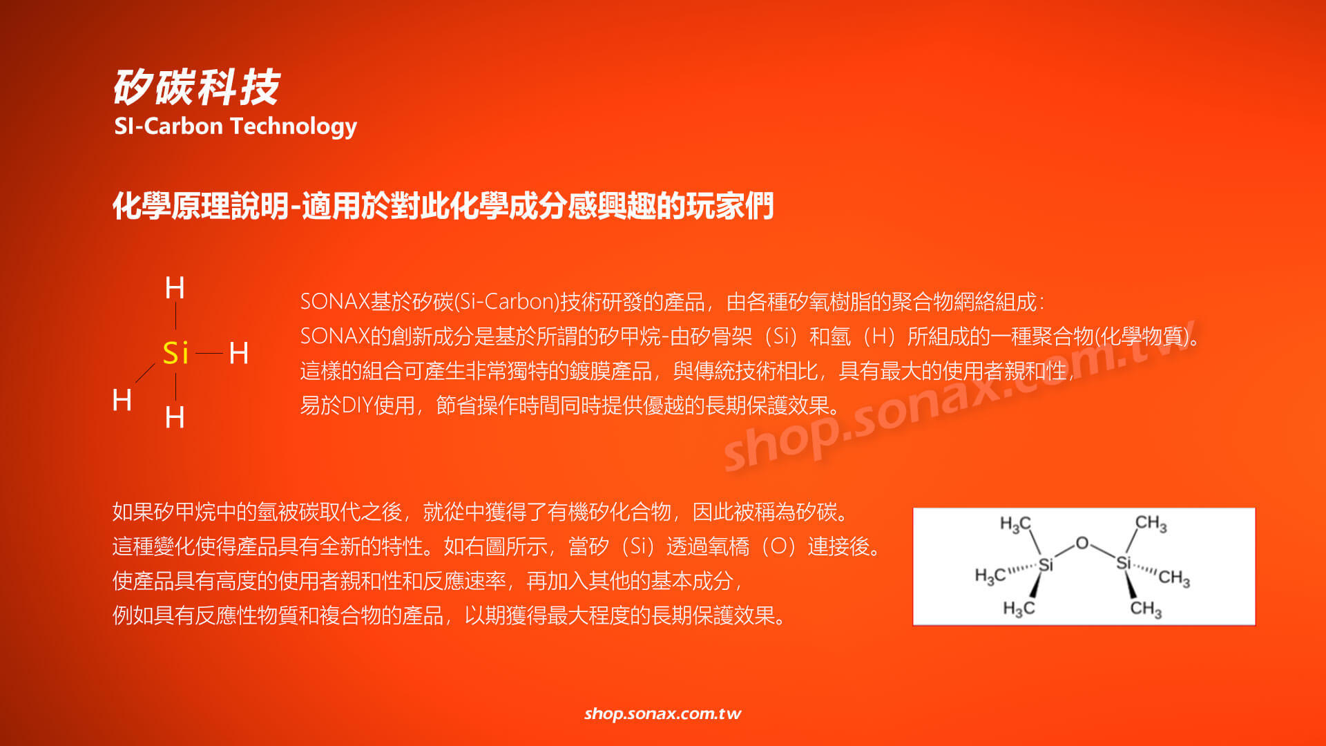 SONAX矽碳科技原理