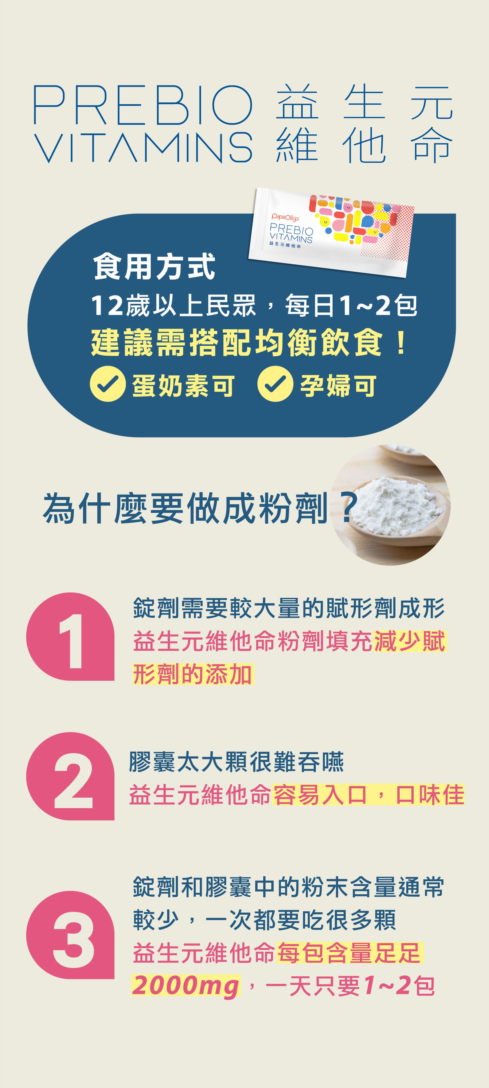 益生元維他命使用方式12歲以上民眾,每天1~2包。建議須搭配均衡飲食。蛋奶素、孕婦可。