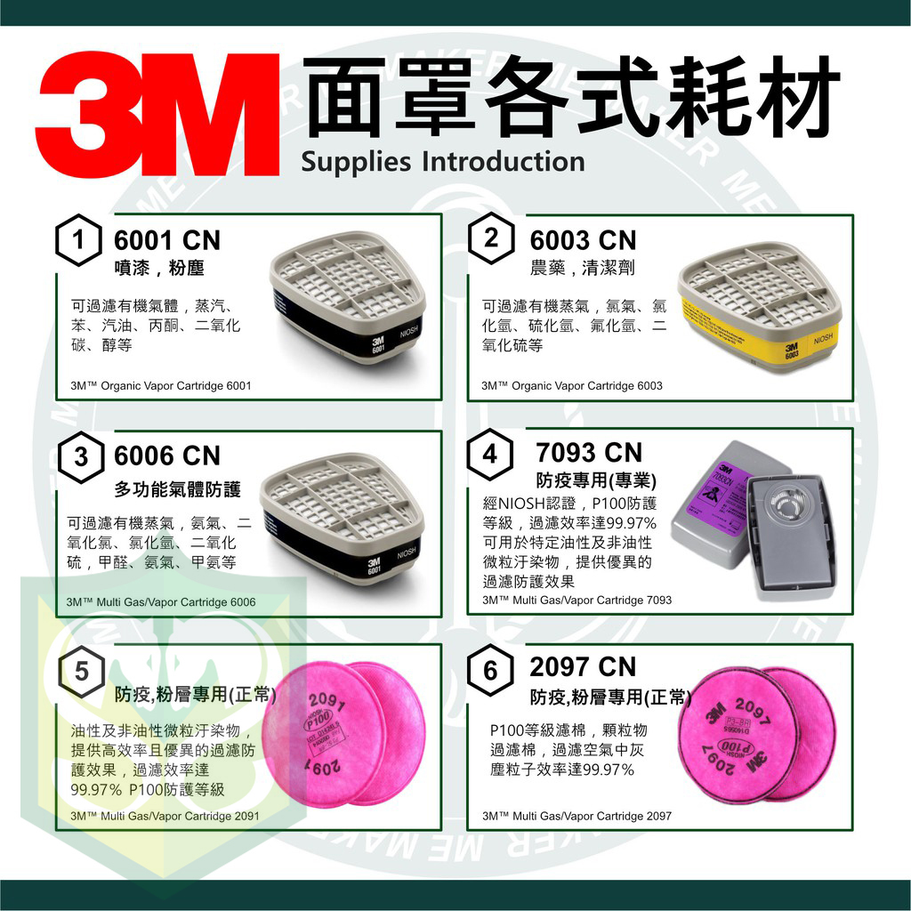 3M™ Particulate Filter 2091 P100