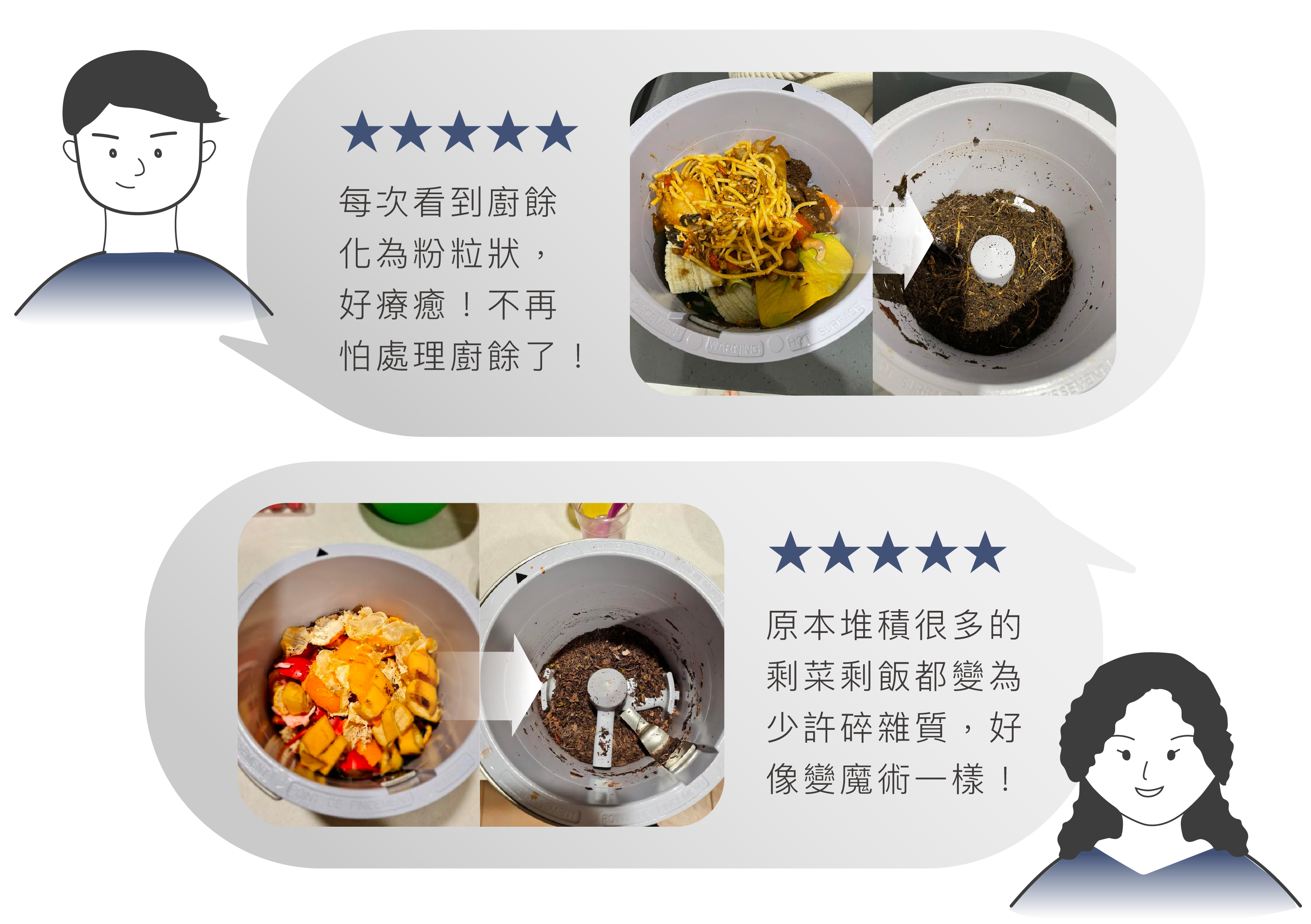 FoodCycler廚餘大師家用廚餘機廚餘化為粉粒狀剩菜剩飯變少許雜質