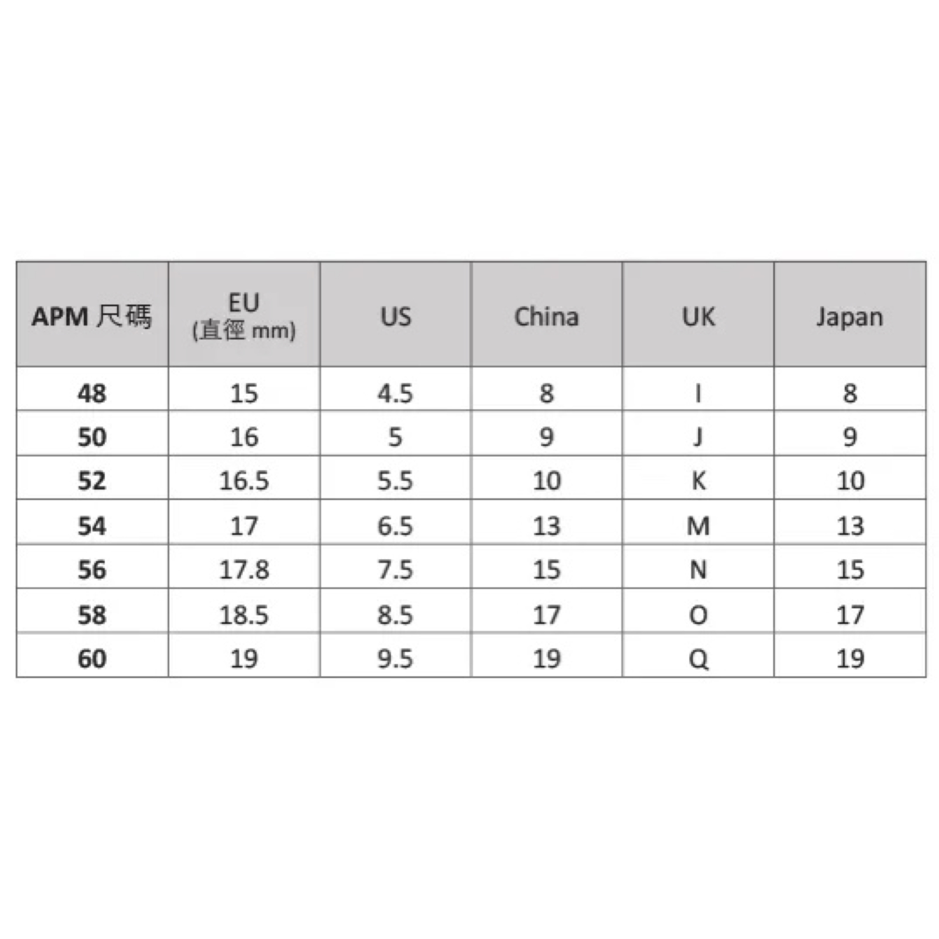 【名牌代購】APM Monaco Triple Ring With Sliding Hoops - Silver