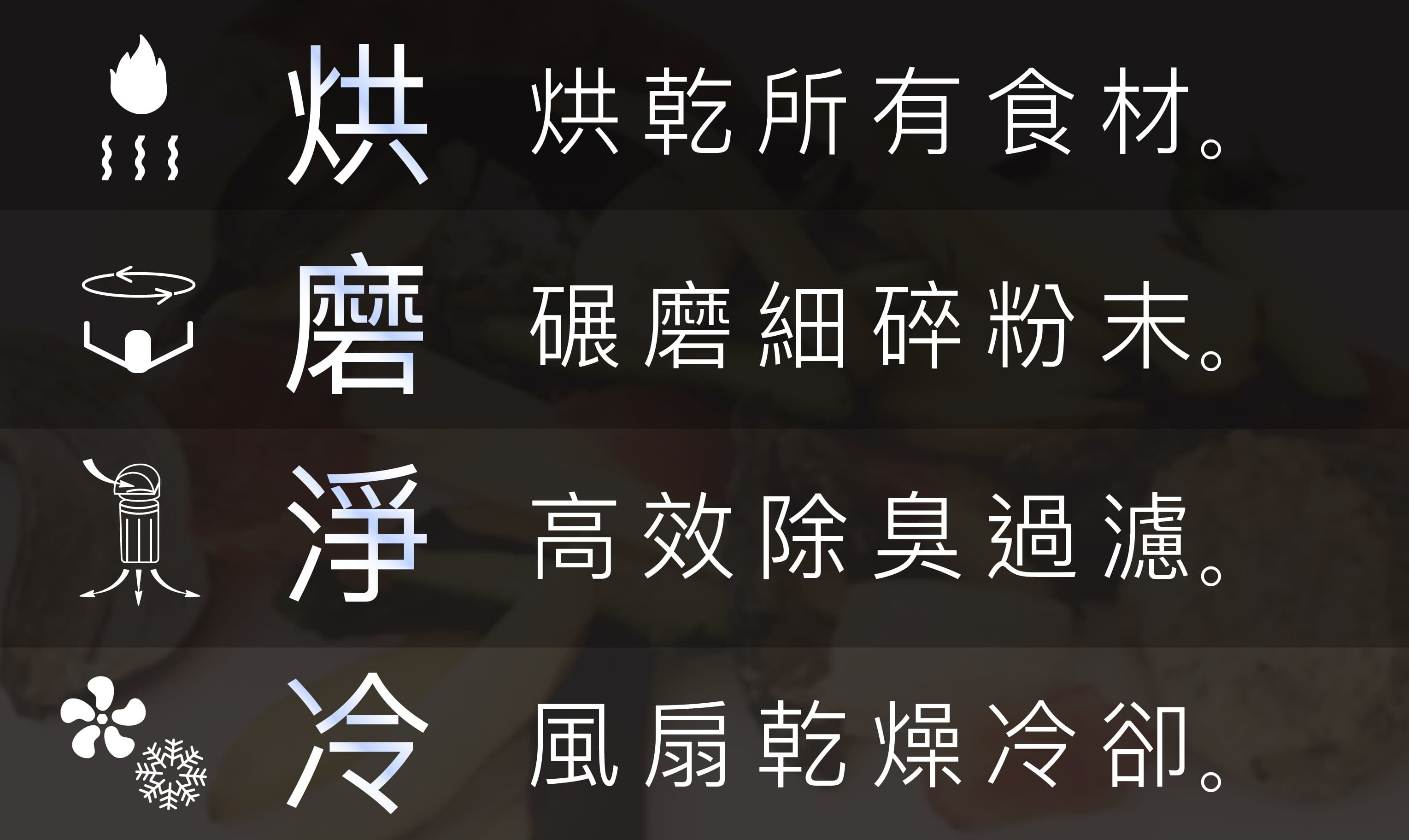 FoodCycler廚餘大師家用廚餘機烘乾所有食材研磨細碎粉末高效除臭過濾風扇乾燥冷卻