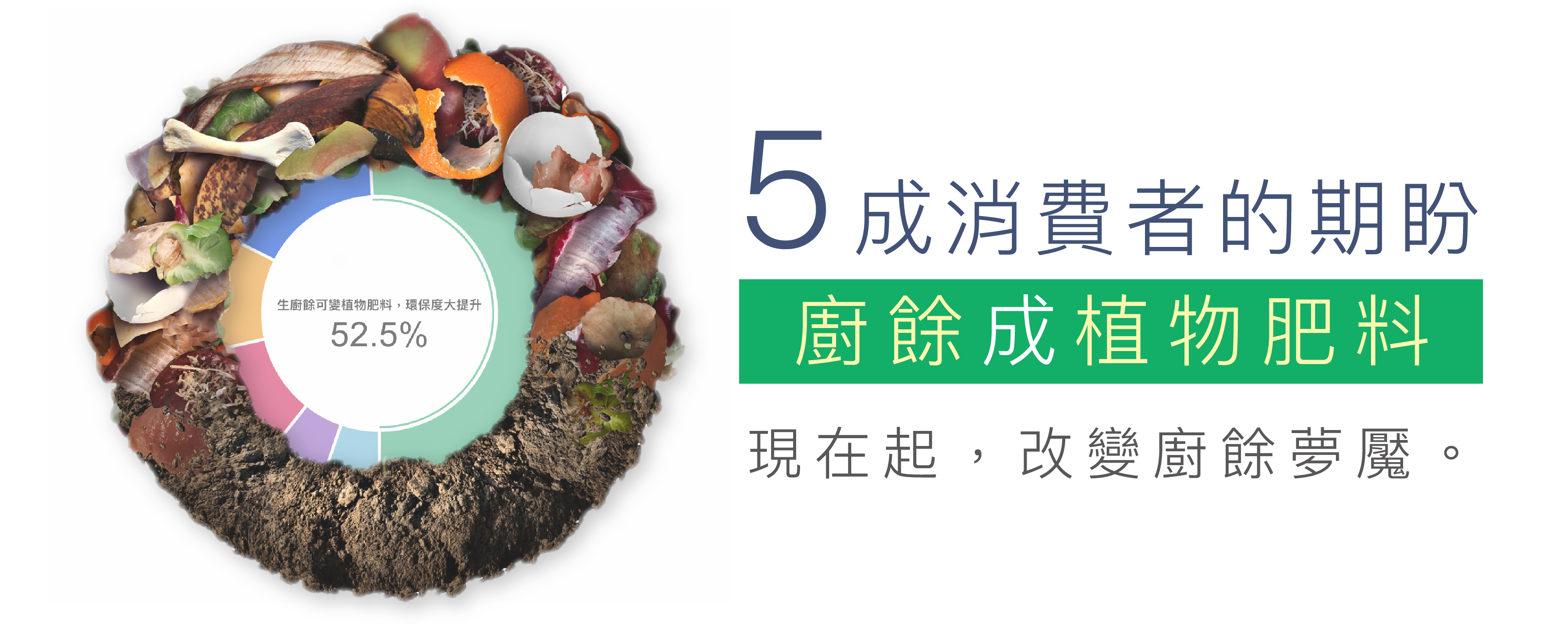 FoodCycler廚餘大師家用廚餘機5成消費者的期盼廚餘成植物肥料