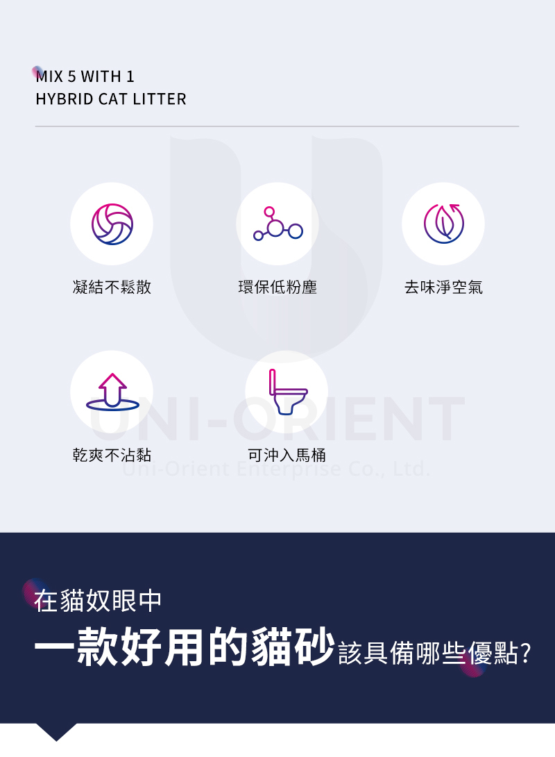 MIX 5 WITH 1HYBRID CAT LITTER凝結不鬆散環保低粉塵去味淨空氣乾爽不沾黏可沖入馬桶-Orient Enterprise Co., Ltd.在貓奴眼中-款好用的貓砂該具備哪些優點?