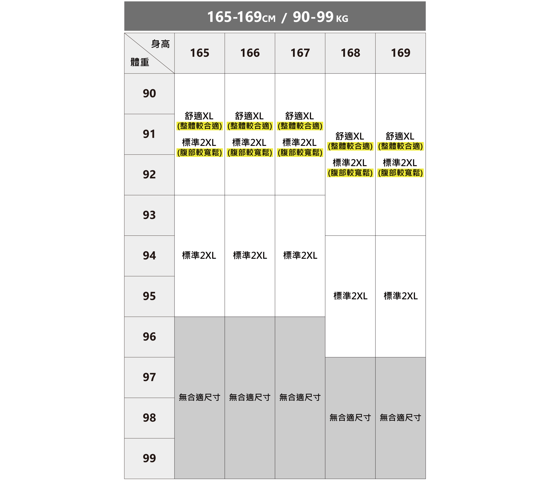 完美的類似訂製商務襯衫尺寸建議表