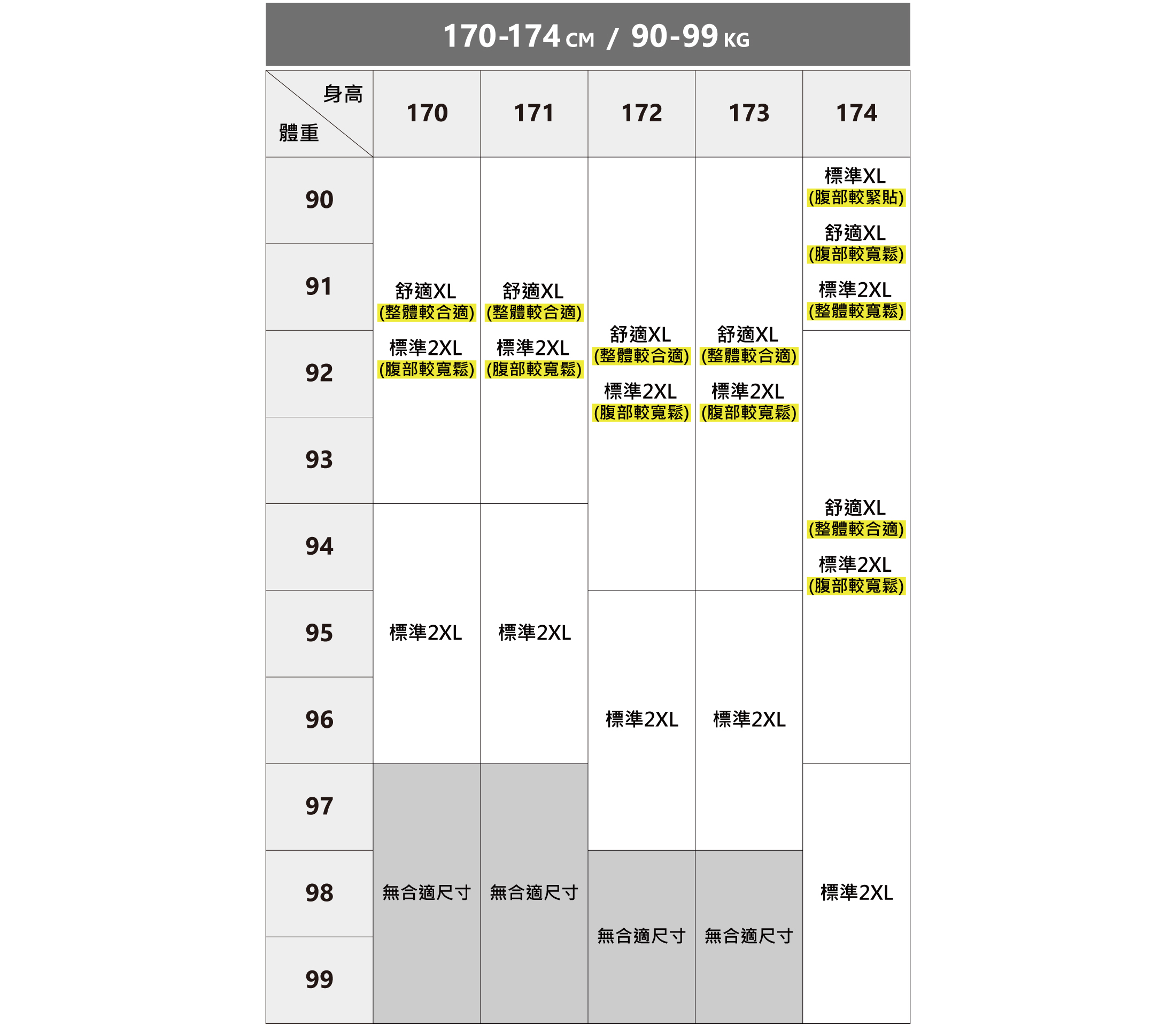 完美的類似訂製商務襯衫尺寸建議表
