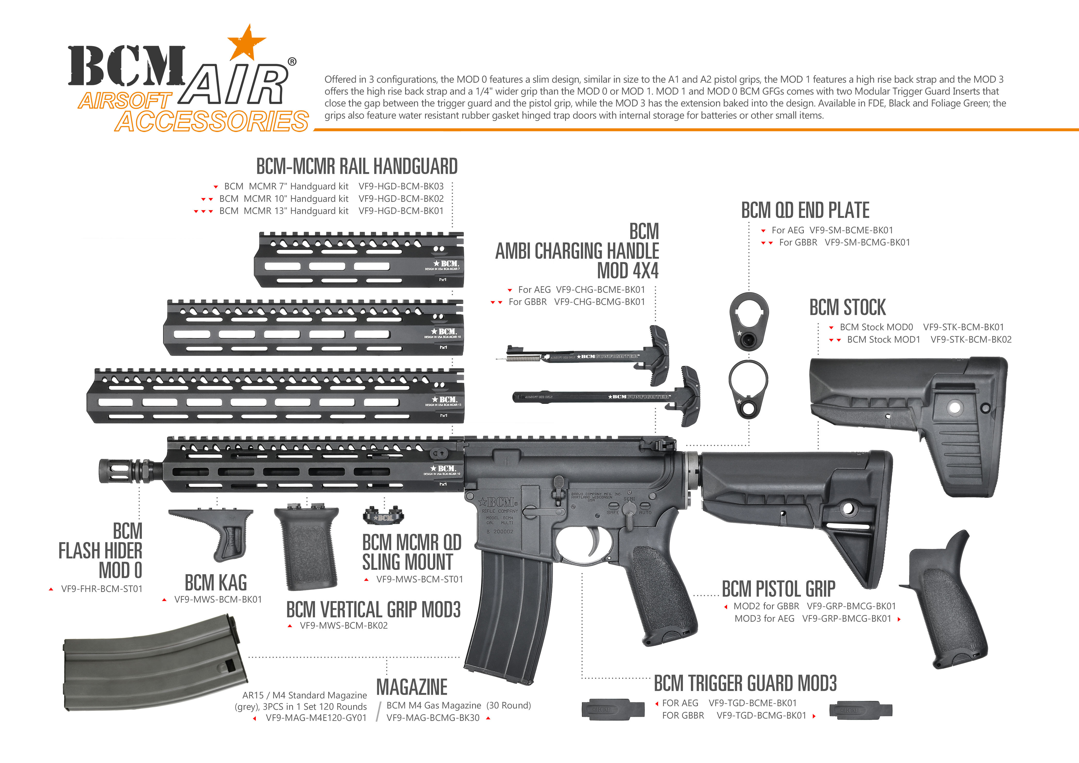 VFC - BCM MCMR 13