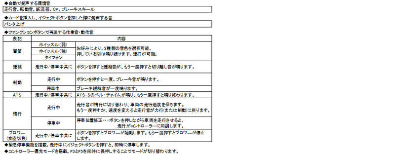 Kato 22-231-3 EF81 音效卡