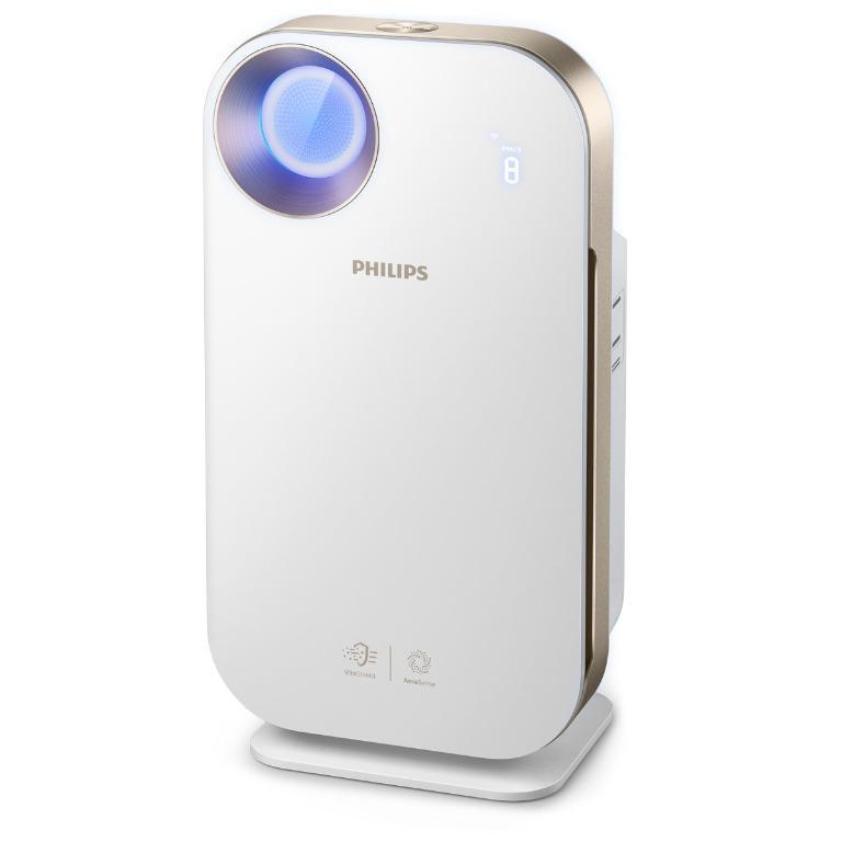 飛利浦 Philips  FY4152/00‧Nano Protect Pro S3 納米複合甲醛 HEPA 濾網‧適用於AC4558 / AC3259‧香港行貨‧