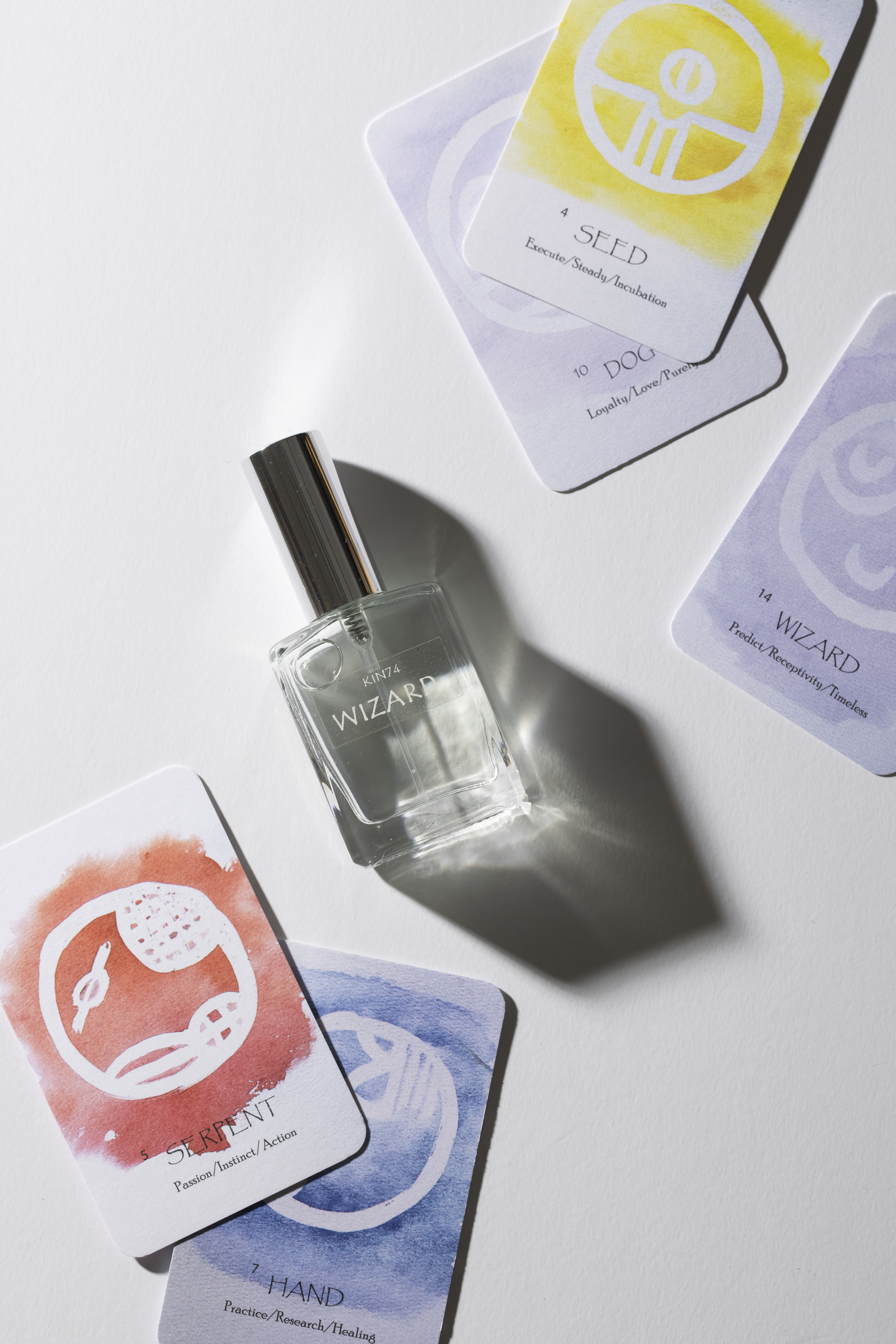 客製調香 〉生日印記淡香水訂製 [需預約]