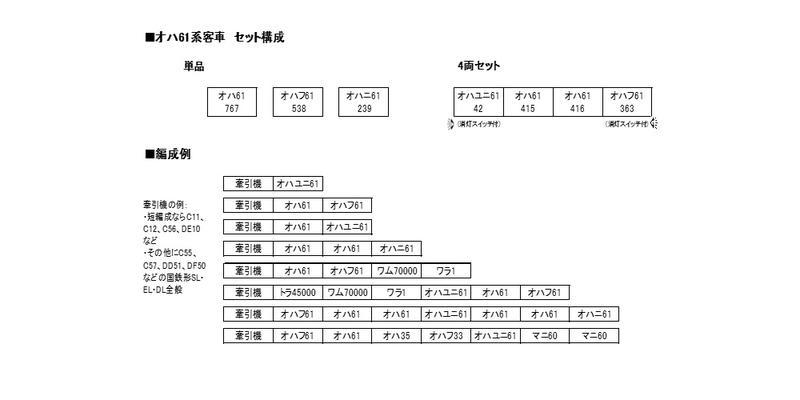 Kato 5267 N規 61形 客車廂