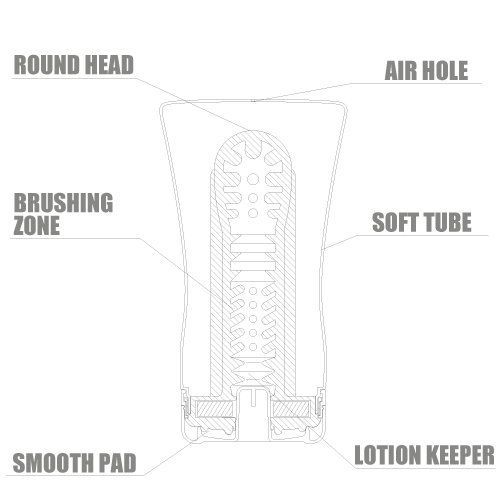 TENGA 典雅 X Keith Haring SOFT TUBE CUP 自力感受型飛機杯