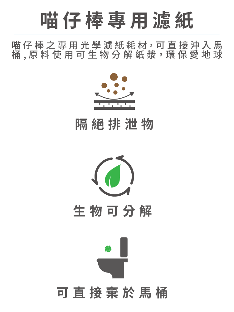 喵仔棒-專用濾紙(40片入)