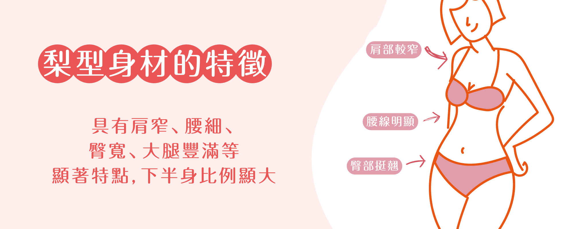 梨形身材特徵，五種身形怎麼穿