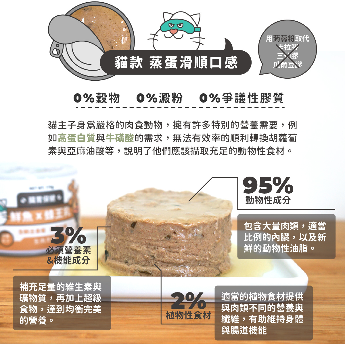 ◆ 符合AAFCO&NRC建議之營養標準，適合全齡貓咪食用 ◆ 用寒天和蒟蒻取代爭議性膠類、零澱粉、零穀物 ◆ 適合貓貓的黃金比例：95%動物性食材+2%植物性食材+3%必需營養素&超級食物 ◆ 添加嬰兒奶粉等級半乳寡糖，鞏固腸道健康 ◆ 含有大量水分的軟嫩質地，輕鬆舔食不費力